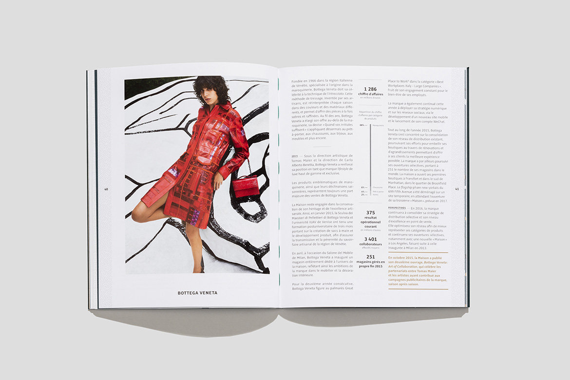 Kering - Rapport d'activite 2015 - Les Graphiquants